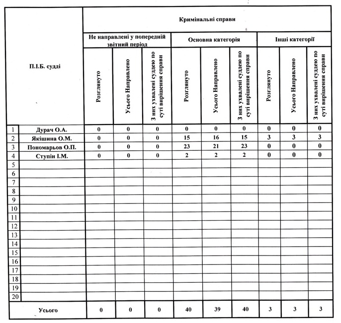 ���������� ������