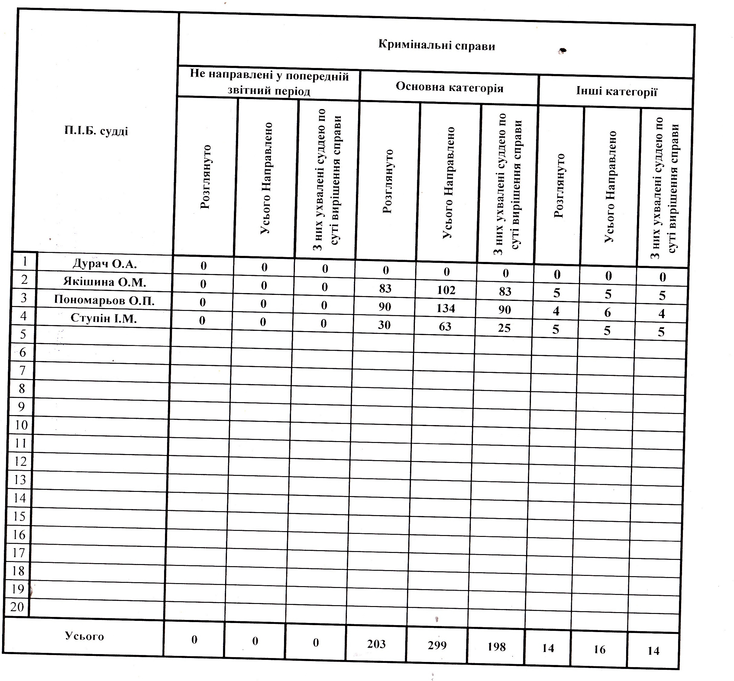 ���������� ������