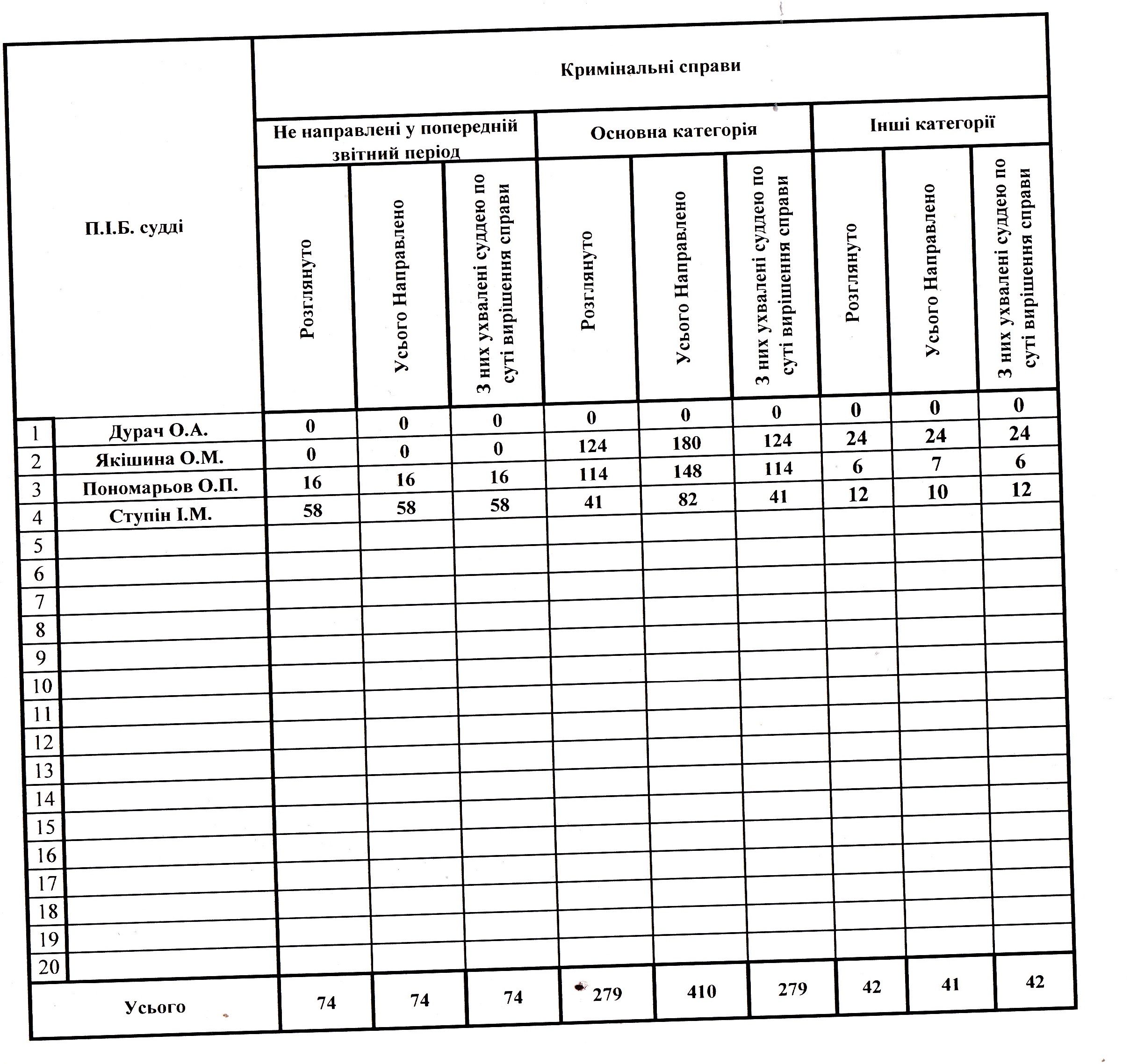 ���������� ������