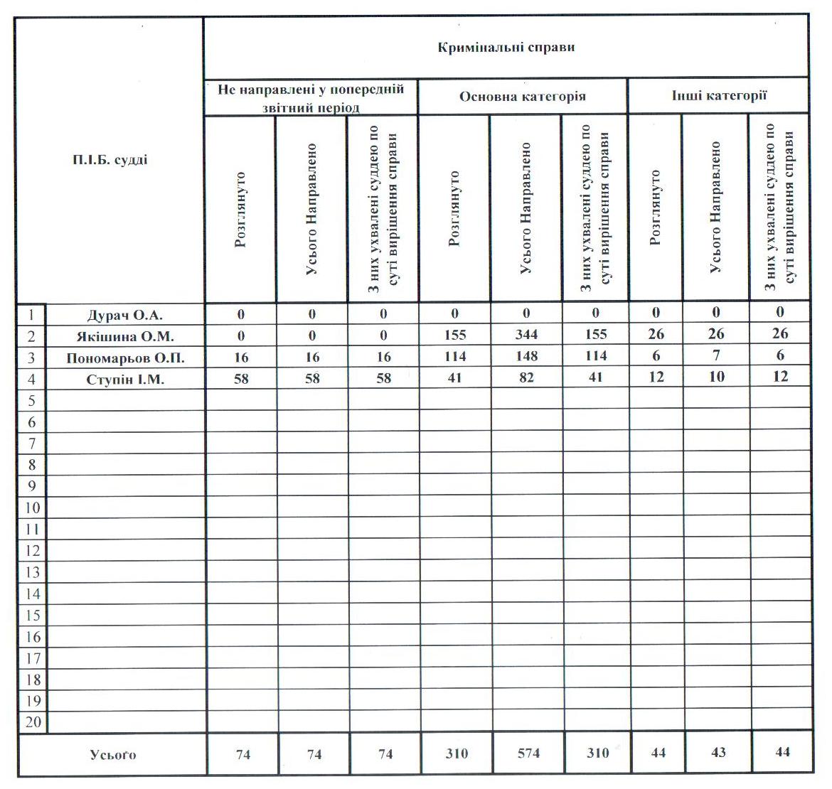 ���������� ������