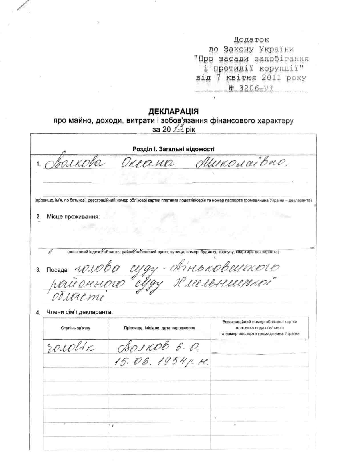 ���������� ������ ���� ������� �. �.