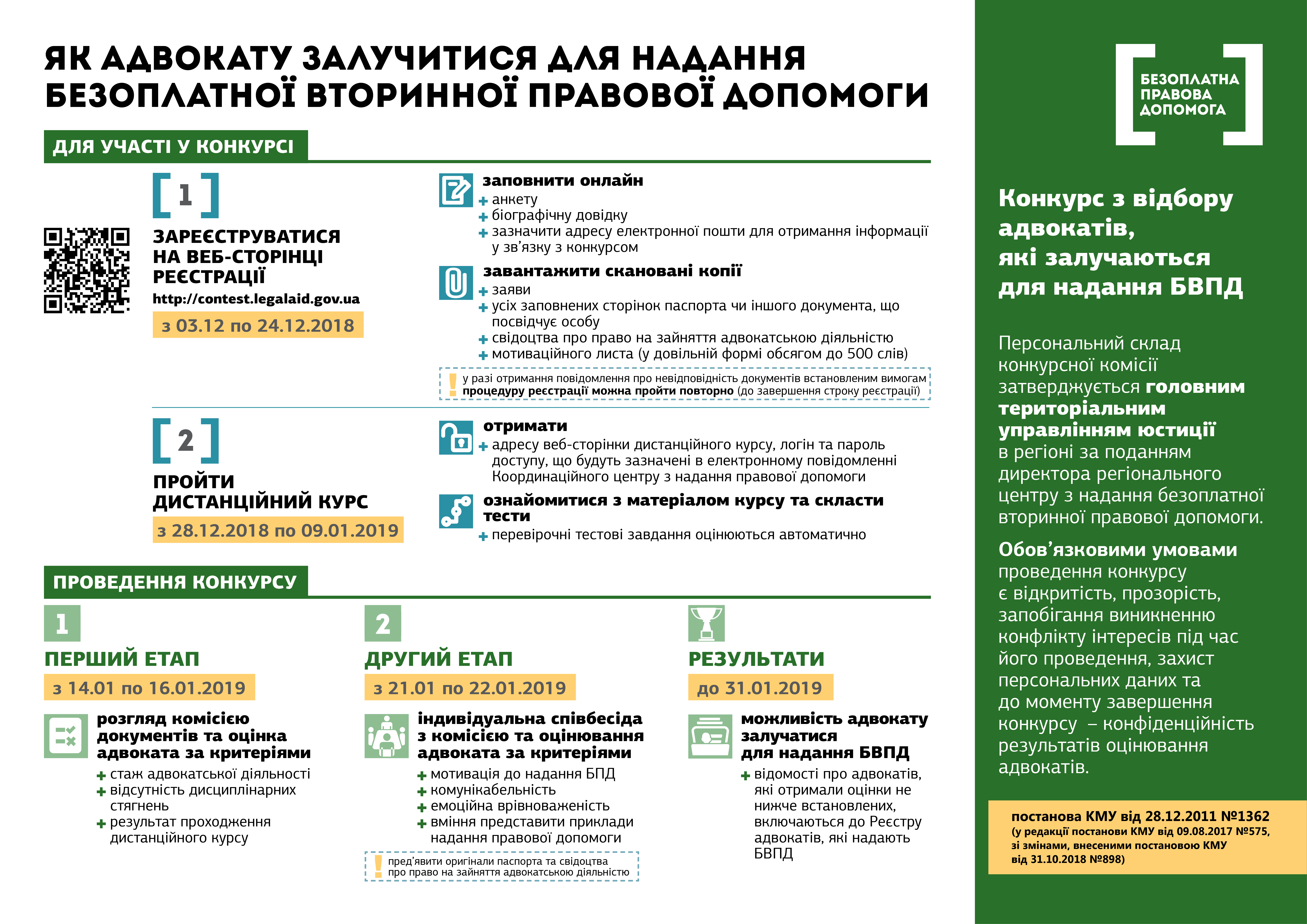 �� �������� ���������� ��� ������� ���������� �������� ������� ��������