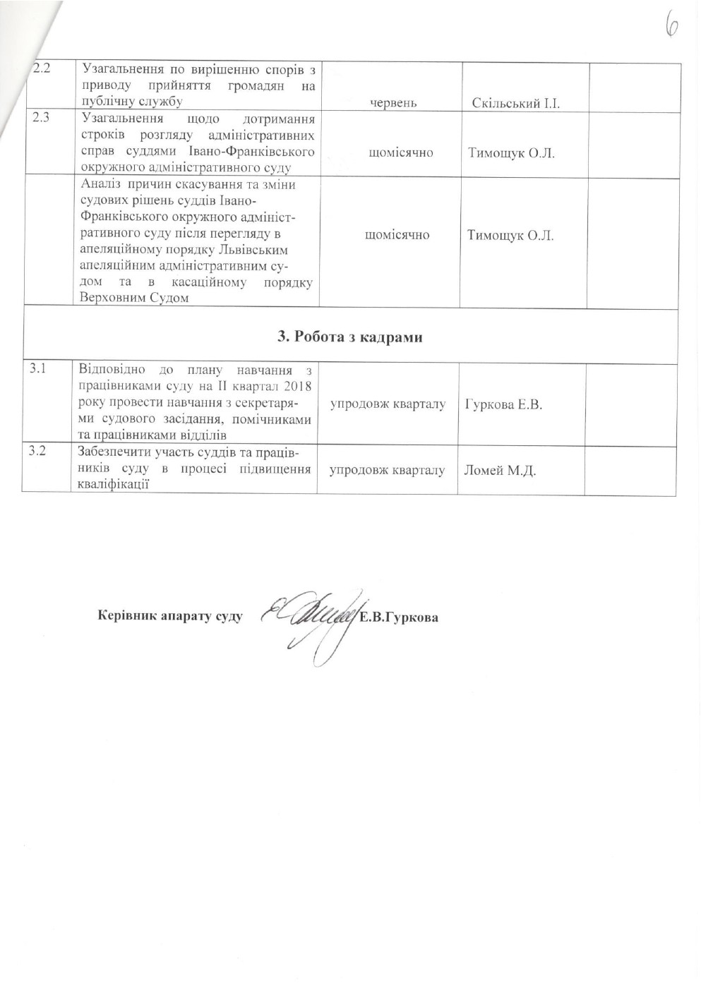 ���� ������ �� �� ������� 2018 ����